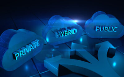 Strategies for Managing a Hybrid Cloud Environment